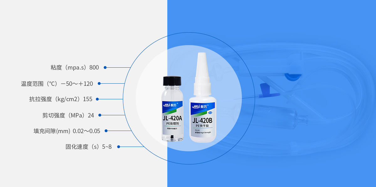 PE專用快干膠產品參數