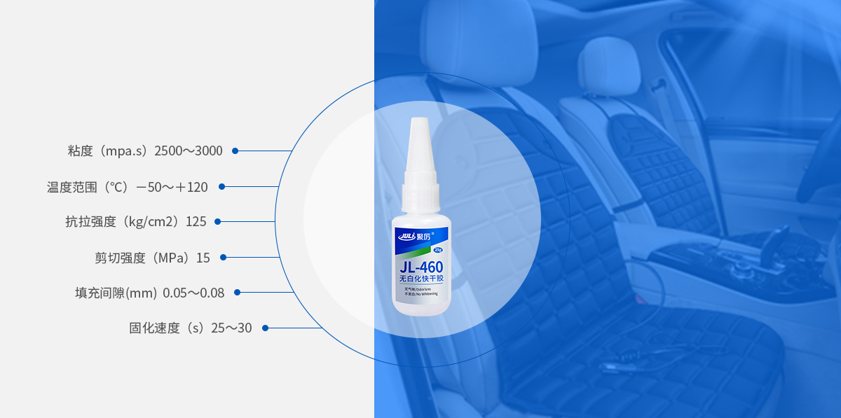 無白化快干膠產品參數