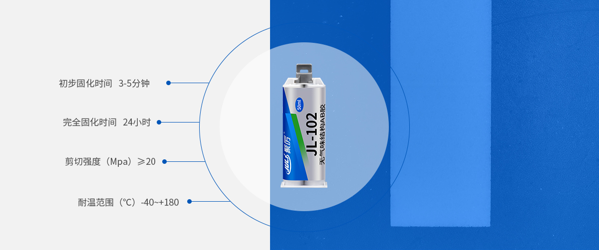 無氣味結構AB膠產品參數